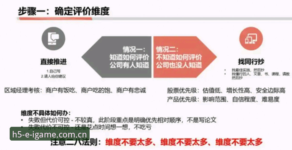 爱游戏平台对比直播评测实用指南：数据维度决定选择优先级