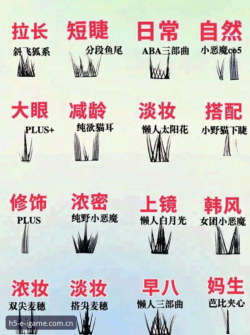 爱游戏对比类似平台直播评测攻略 新手避坑实测:爱游戏对比类似平台直播评测攻略最新动态