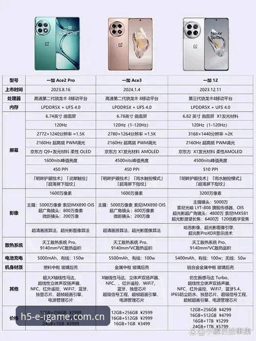 一场直播同时挂出三个平台的赔率对比，手机屏幕被切割成六块，左侧是滚动的赛程数据，右侧是棋牌桌面的实时画面。这是很多用户每天的真实操作场景——为了确认某个信息，必须反复切换应用，在碎片化的页面之间来回跳转。问题在于，2024年主流赛事平台的年均更新频次已经超过1400次，而普通用户每天能分配给信息比对的时间，平均不到40分钟。这个矛盾，恰恰是聚合推荐存在的理由。